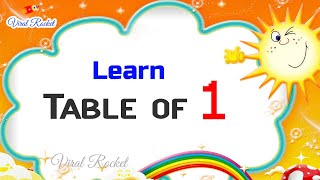 Learn Table of 1 in English | Multiplication tables | 1 Table | Learn Maths easily | 1 times table