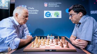 The story of Garry Kasparov and Vishy Anand meeting for the first time!