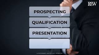 The 4 Stages of the B2B Sales Process