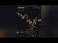 earn $120 per day with bybit arbitrage buy low u0026 sell high bybit bot