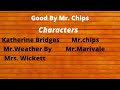 Mr. chips character