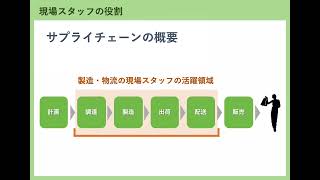 現場スタッフの心構えと役割・スキル（株式会社セゾンパーソナルプラス　研修動画視聴用）