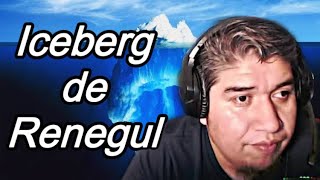 Iceberg de Renegul