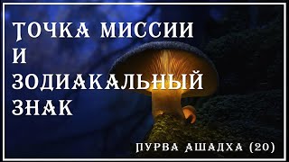 Бхригу Бинду и знак зодиака. Точка мисси в 7-м доме в Стрельце, как понять? #джйотиш #миссия