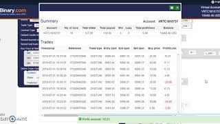 DIGITUDE TRADING BOT 88% win rate