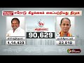 breaking ஈரோடு கிழக்கு தேர்தலில் நோட்டாவுக்கு 6 040 வாக்குகள் dmk ntk erode by election