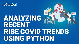Analyzing Recent COVID-19 Trends Using Python | COVID-19 Data Analysis | Python Training | Edureka
