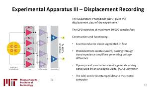 MIT 8.13 975nm Laser Trapping of colloidal SiO2 beads - Estimating Boltzmann's constant