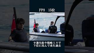 角田裕毅　F1モナコGP予選結果 #shorts