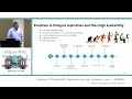 PGConf NYC 2021 - Evolution Of PostgreSQL Replication and High Availability... by Stacy Scoggins