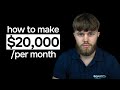 The Path to $20,000/Month as a Forex Trader (2024)