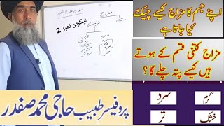 mizaj se tashkhees karne ka tarika || mizaj ki pehchan || lecture 2 || profpssor haji  M safdar.