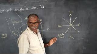 தமிழ்நாட்டின் இயற்கை அமைப்பு-ஆசிரியர்கையேட்டு செயல்பாடு-அதற்கான முன்தயாரிப்பும்-செயல்பாட்டு விளக்கம்