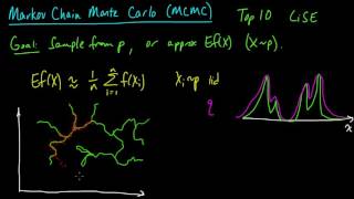 (ML 18.1) Markov chain Monte Carlo (MCMC) introduction-12eZWG0Z5gY.mp4