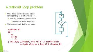 COMP1010 Difficult Loops
