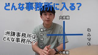 司法書士事務所の種類解説！あなたの事務所選びは？