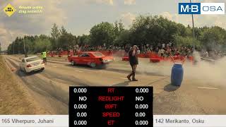 Rauma Street Race 2023 Eliminator