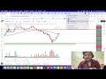 9 feb bitcoin u0026 gold trading live market analysis for crypto futures and option trading