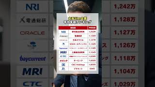 大手SIerの平均年収ランキング #shorts