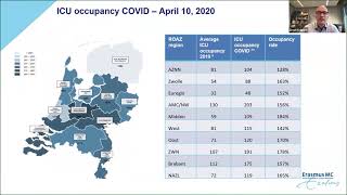 Ernst Kuipers - COVID-19: The forefront of virus management