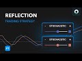 Reflection FTT Strategy | Olymp Trade official guide