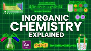 Complete INORGANIC CHEMISTRY Explained In 12 Minutes