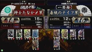 【戦国大戦　頂上対決】紳士たなか〆軍　VS　毒蛾のナイフ軍【2013-10-11】