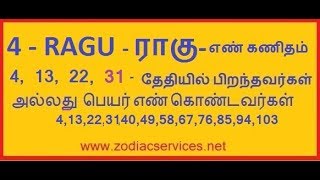 Numerology | 4-RAGU | 4,13,22,31 தேதியில் பிறந்தவர்கள் \u0026 பெயர் எண் 4 கொண்டவர்கள் பலன்கள்! எண் கணிதம்