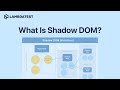 What is Shadow DOM? | TestMu AI