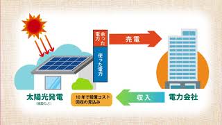 vol.3　ひろがる市民共同発電所　～市民がエネルギーの消費者から生産者に～