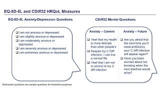 HRQoL CDF 2021 video recording