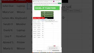 How to Use Nested IF Function in Microsoft Excel and Google Sheets #beginners #tutorial #nestedif