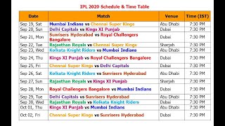 Indian Premier League  2020 Schedule (IPL 2020)