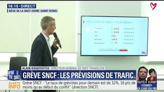 Grève SNCF: les prévisions de trafic du mercredi 18 avril