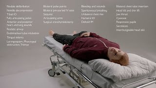 SimMan 3G PLUS - Clinical Features ES