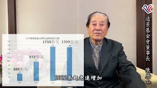 本會陳董事長時事談話影片(期待日本扮演更積極的區域安全角色)#唐山兄和大家作伙來開講