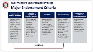 STS Measure Development: The NQF Endorsement Process