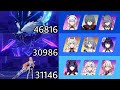 Honkai Impact 3 | Exalted Memorial Arena (108948)