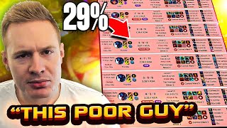 Broxah reacts to a 29% Win Rate Jungler and helps him improve...