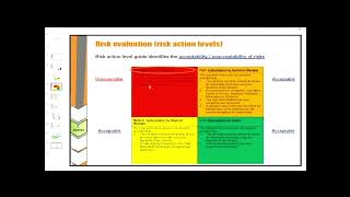 Safe Work Method Statement, SWMS for Solar Systems, Australia