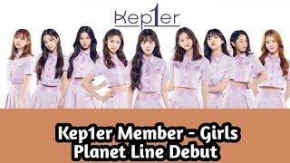 KEP1ER MEMBERS - GIRLS PLANET 999 FINAL LINE DEBUT - GIRLS PLANET DEBUT MEMBERA