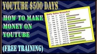 🔥 How To Make Money On YouTube Without Making Any Videos 🔥