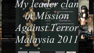 Crazy Shooter Online Malaysia. ( CSO ) Special top player in year 2009.