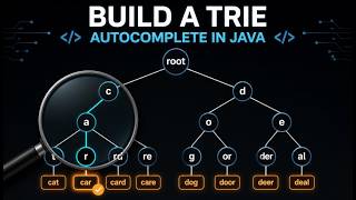 Java Prefix Tree – The Algorithm Behind Spell Checkers