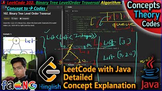 LeetCode 102 | Binary Tree Level Order Traversal in Java | Full Explanation + Code Solution