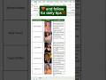 How to insert image in excel cell