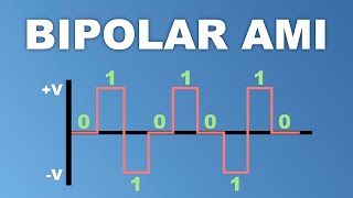 Bipolar Alternate Mark Inversion (AMI)