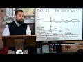 Matthew 23:1 to 39 The Seven Woes of Jesus
