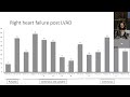 lvad therapy in 2023 which patients and when