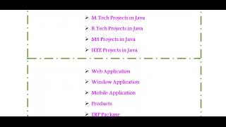 BEST JAVA PROJECT CODE IN BULGARIA